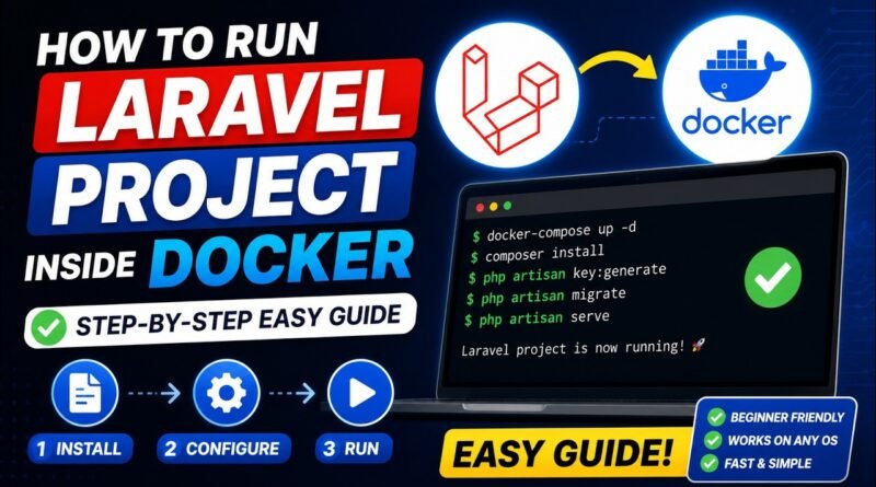 laravel project run into docker